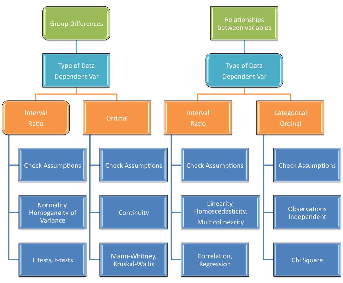 Diagram

Description automatically generated