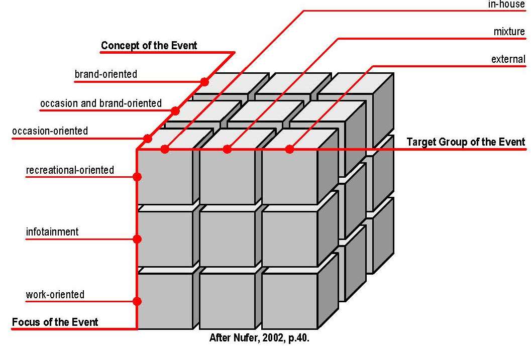 Description: C:\Users\jshimon\AppData\Local\Microsoft\Windows\Temporary Internet Files\Content.Word\Figure 3.jpg