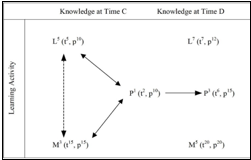 Description: C:\Users\jshimon\AppData\Local\Microsoft\Windows\Temporary Internet Files\Content.Word\Figure-1.jpg