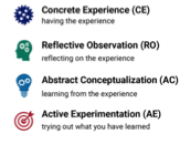 Graphical user interface, diagram

Description automatically generated with medium confidence