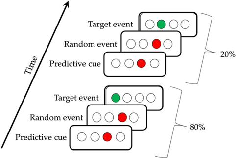 Diagram

Description automatically generated